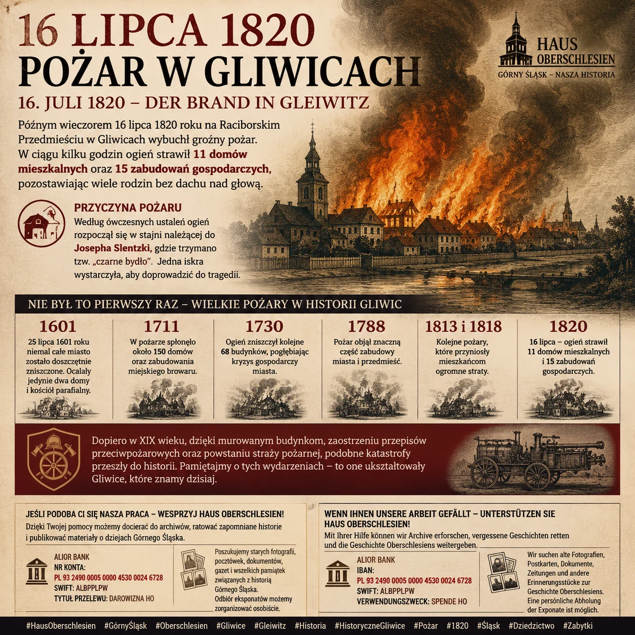 Pożar w Gliwicach 1820 — grafika Haus Oberschlesien